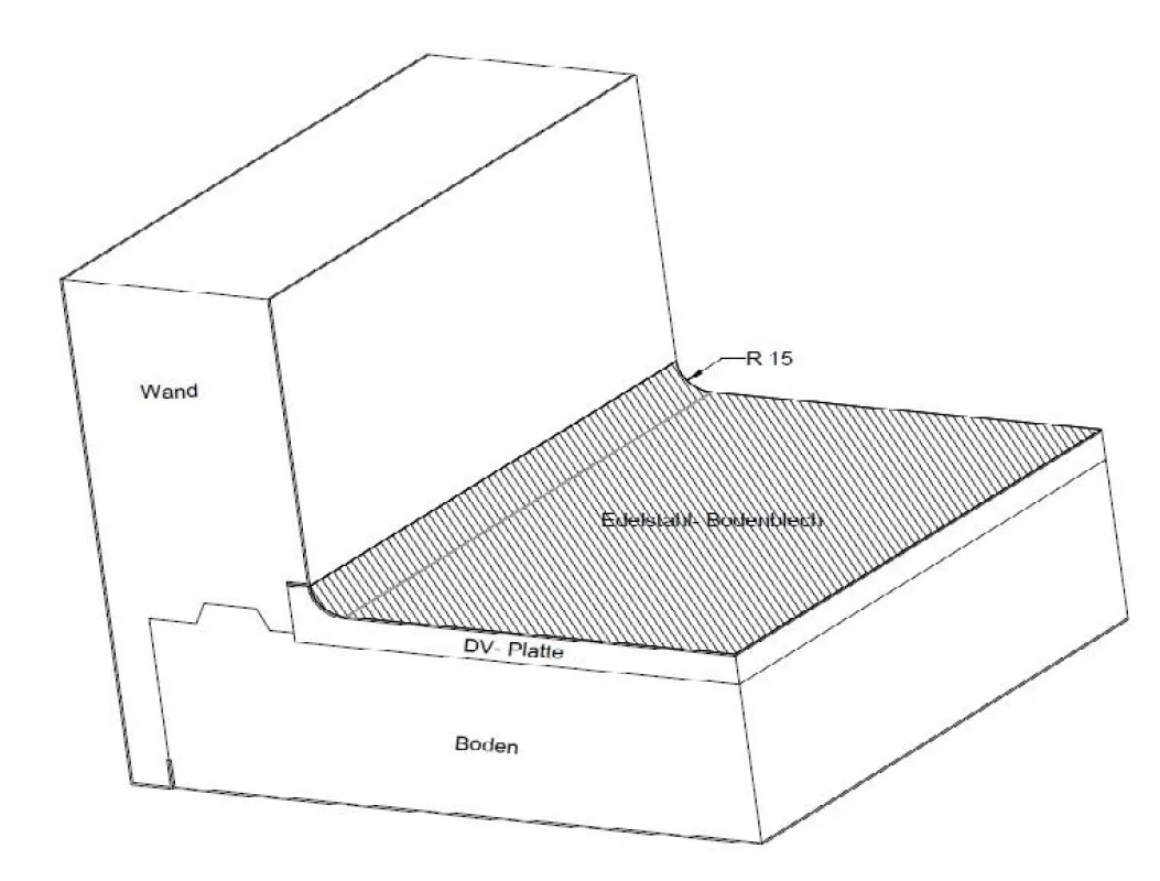 Hohlkehlenboden für Kühlzellen und Tiefkühlzellen SBS Kühltechnik