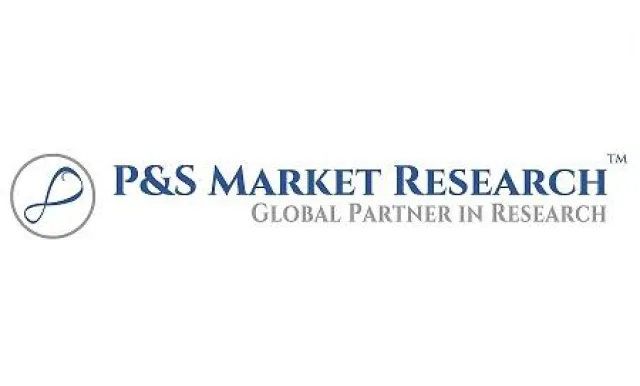 Bild: Laboratory Information System Market Analysis, Development and Demand Forecast to 2020