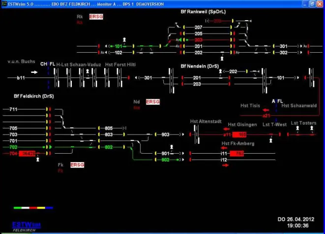 ÖBB-Stellwerkssimulation von ESTWsim und ESTWonline Bild: ÖBB-Stellwerkssimulation von ESTWsim und ESTWonline