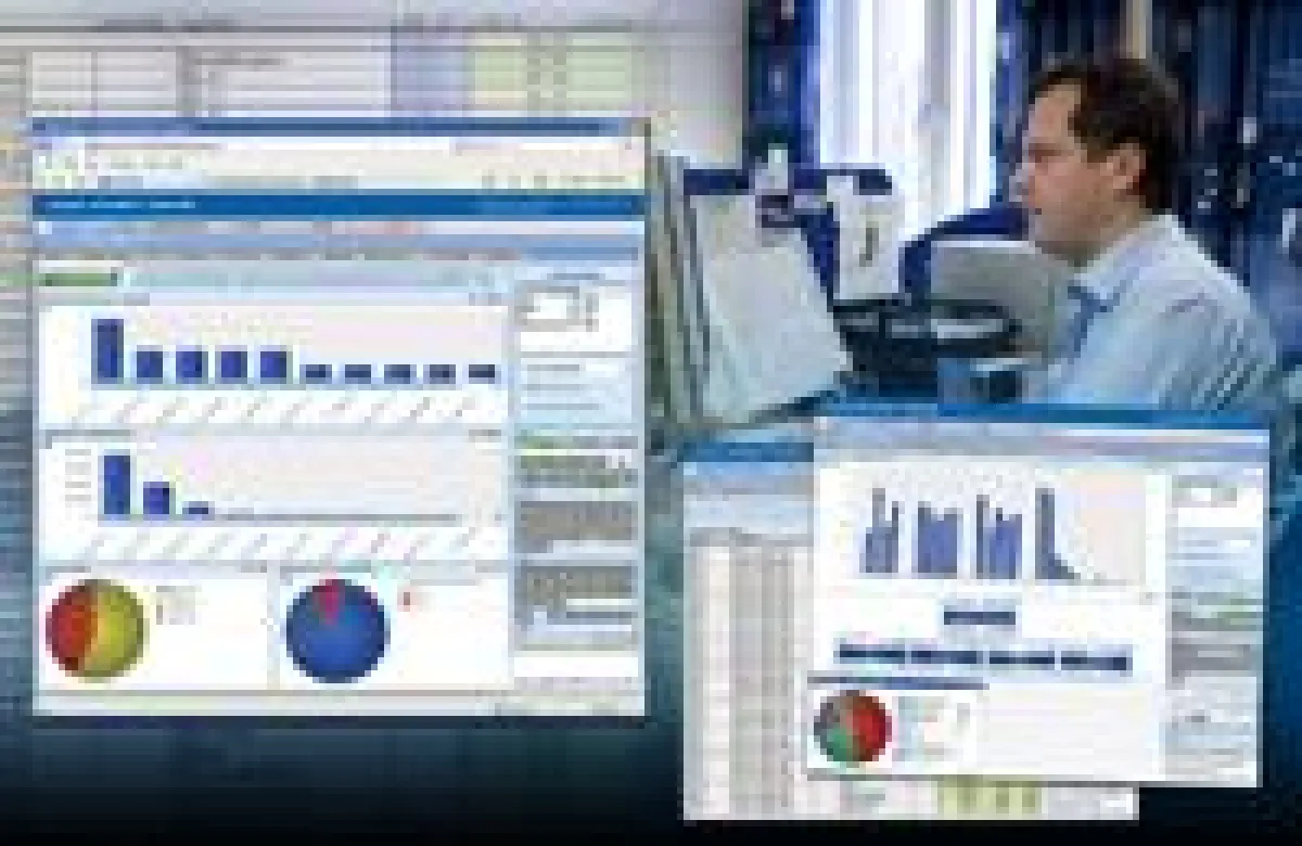 Auf Knopfdruck liefert das Analysetool ReadSoft Reporter topaktuelle Statistiken, Auswertungen und Trendanalysen.