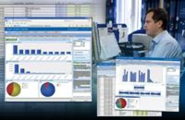 Bild: ReadSoft Reporter: Aktuelle Zahlen für den CFO auf Knopfdruck