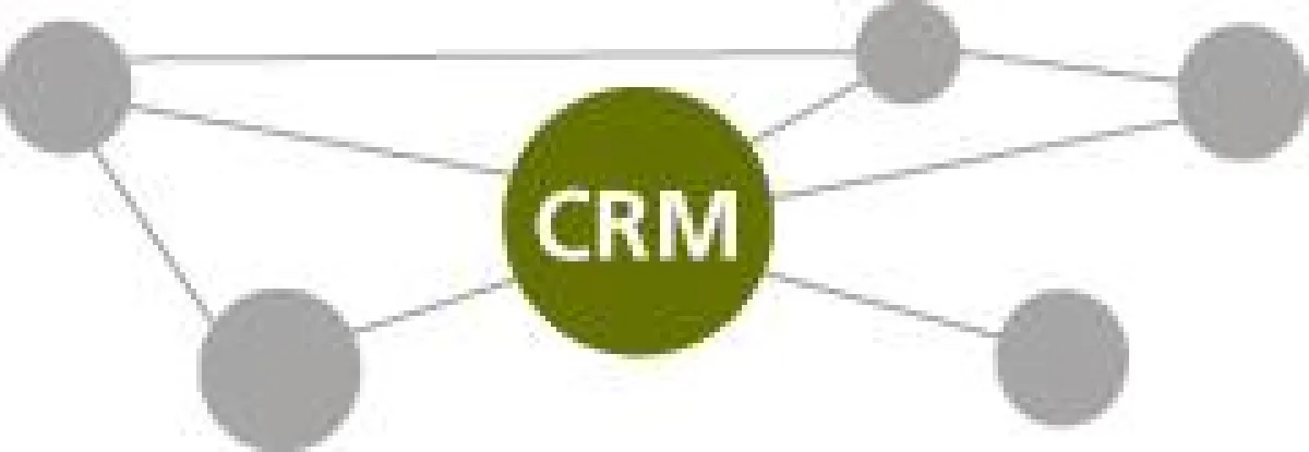 movento SocialCRM
