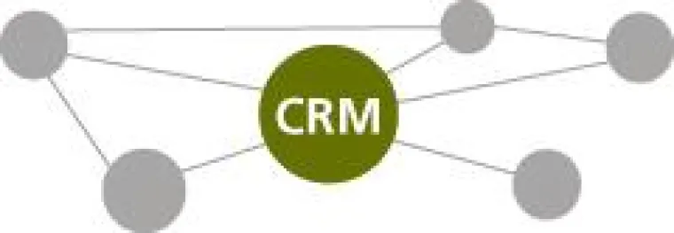 Bild: movento SocialCRM: Add-on bindet Social Media-Funktionen nahtlos in SAP CRM ein