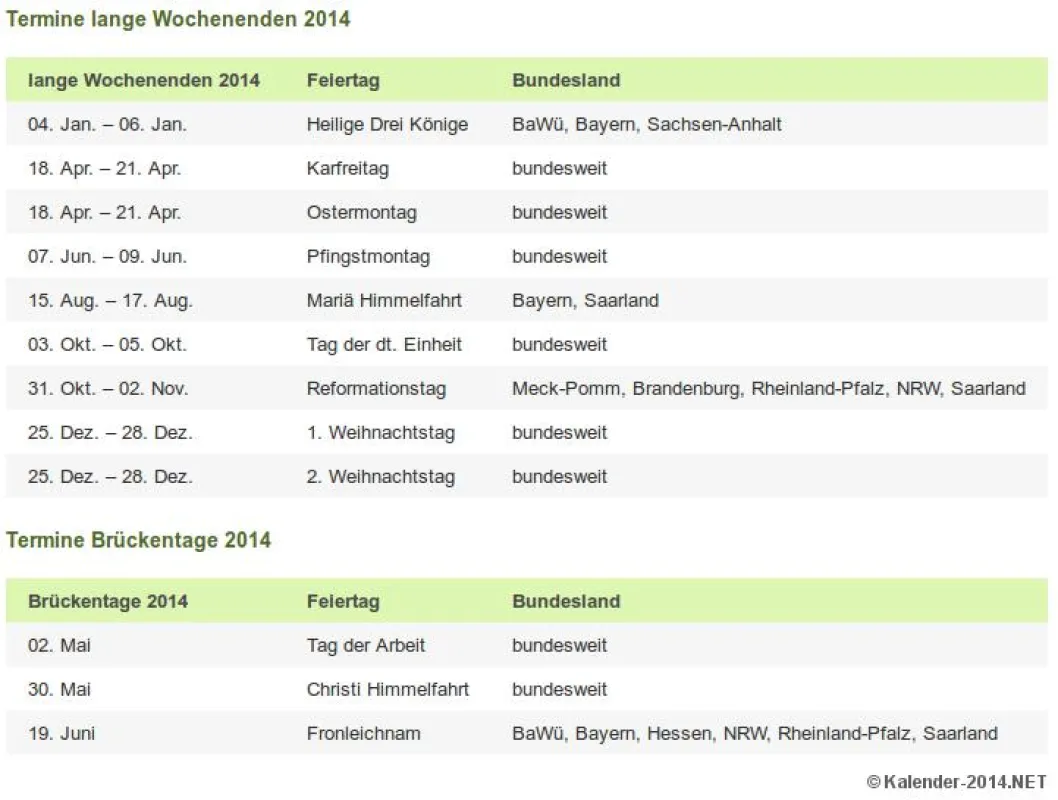 Lange Wochenenden & Brückentage 2014, Quelle: Kalender-2014.NET