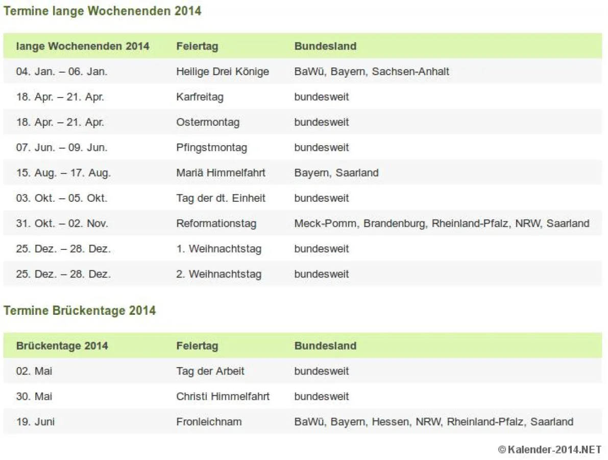 Lange Wochenenden & Brückentage 2014, Quelle: Kalender-2014.NET