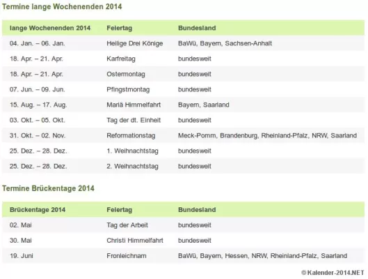 Bild: Brückentage 2014 – jede Menge lange Wochenenden