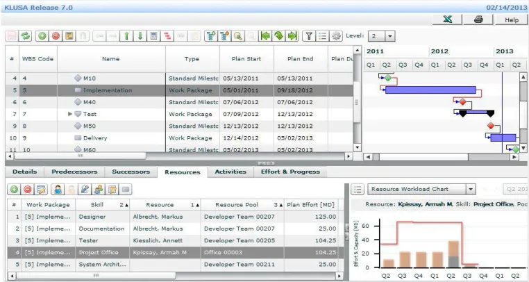 KLUSA 7.0 mit neuem Ressourcenmanagement – mindestens so flexibel wie Ihre Organisation Bild: KLUSA 7.0 mit neuem Ressourcenmanagement – mindestens so flexibel wie Ihre Organisation