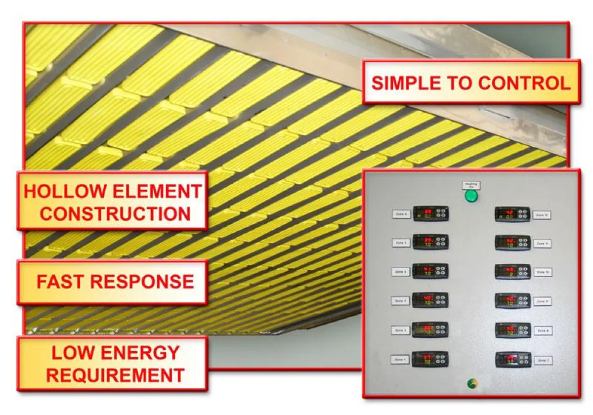 Eine Ansicht der Weco/Ceramicx Infrarot-Heizfelder für Santa Fe Custom Skylights