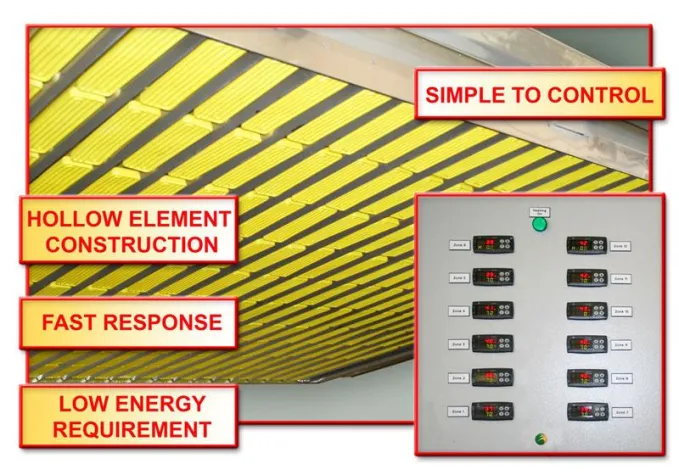 Infrarotstrahler-Hersteller Ceramicx und Weco in Zusammenarbeit für Santa Fe Custom Skylights Bild: Infrarotstrahler-Hersteller Ceramicx und Weco in Zusammenarbeit für Santa Fe Custom Skylights
