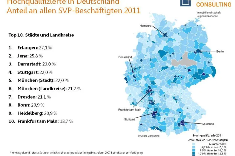 Bild: Studie zu Hochqualifizierten in Deutschland - Erlangen, Jena und Darmstadt auf den ersten Plätzen