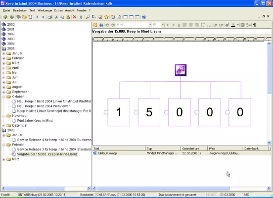 Bild: 15.000. Lizenz von Keep in Mind vergeben