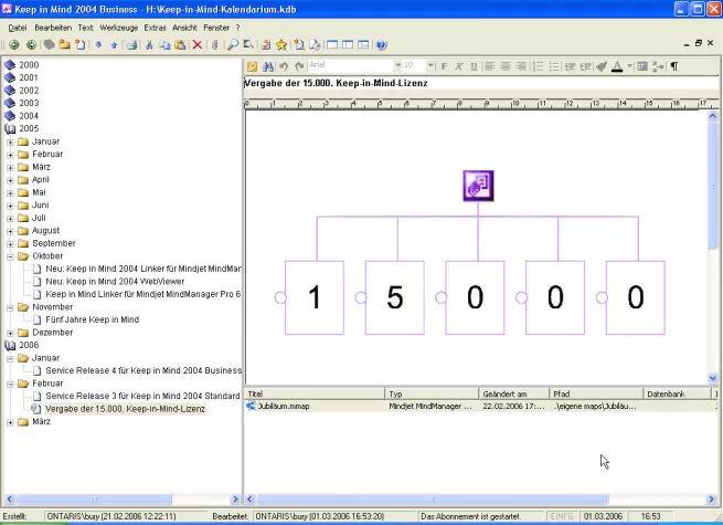 Bild: 15.000. Lizenz von Keep in Mind vergeben