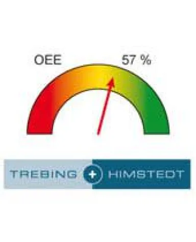 Bild: Kostenloses Live-Webinar über OEE & Co