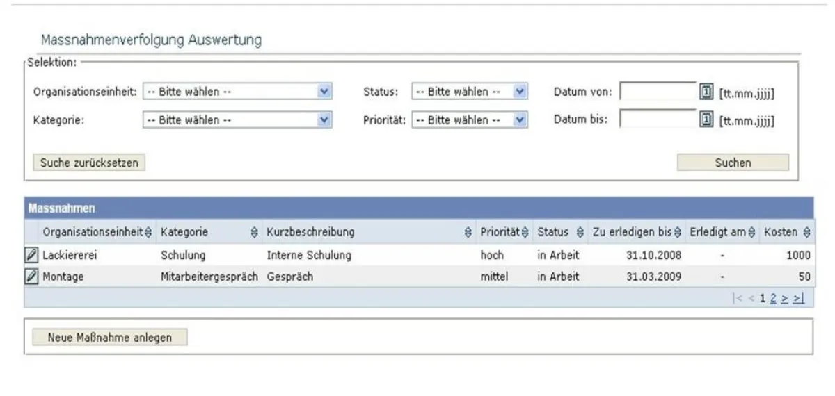 Screenshot Maßnahmen-Tracking (www.information-factory.com)