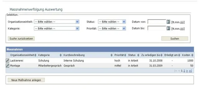 Bild: Tracking von HR-Maßnahmen leicht gemacht