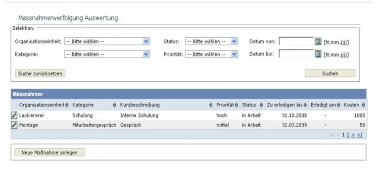 Bild: Tracking von HR-Maßnahmen leicht gemacht