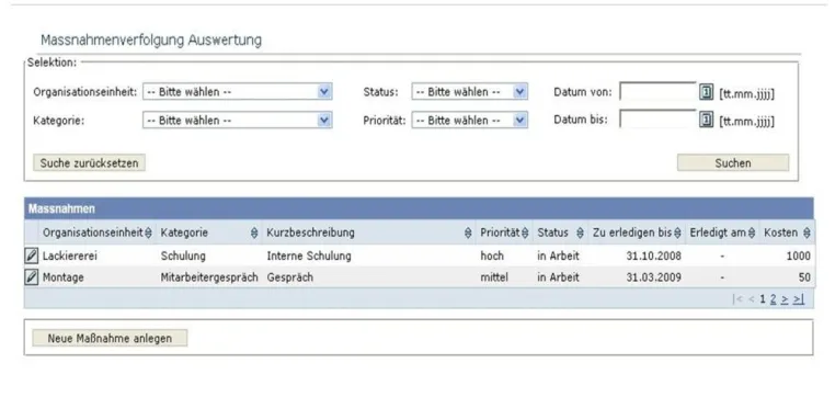 Tracking von HR-Maßnahmen leicht gemacht Bild: Tracking von HR-Maßnahmen leicht gemacht