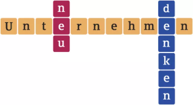 Bild: Nicht nur reden, sondern handeln – neue Impulse für den Umgang mit Werten in Unternehmen gab der erste Kongress der Reihe „Unternehmen neu denken“