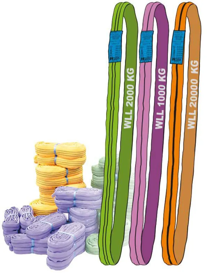 Rundschlingen von Hebezone