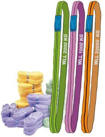 Bild: Hebetechnik: Rundschlingen mit hohen Standzeiten