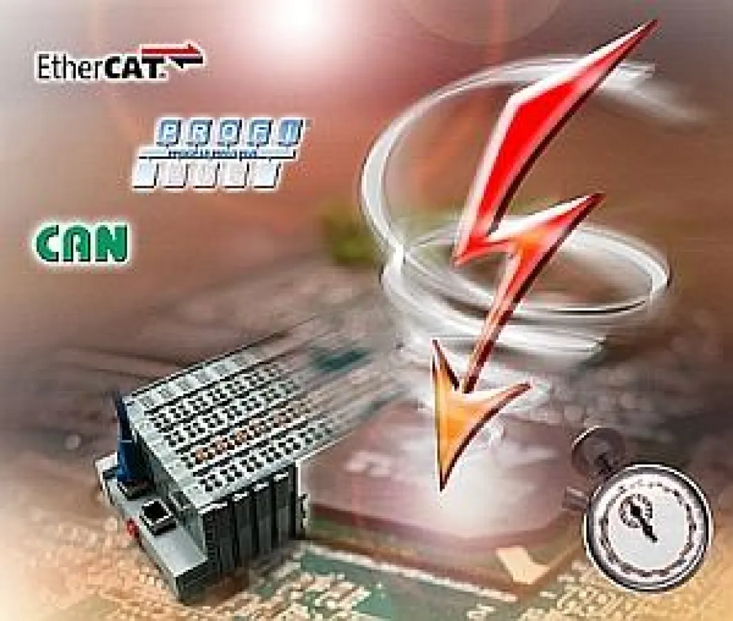 Kithara Profibus Master