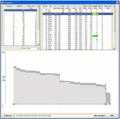 Bild: Neue Lüftungssoftware
