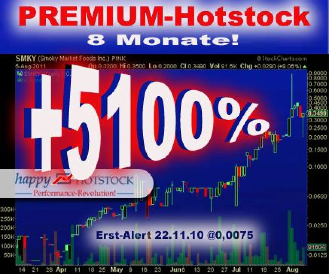 Börsenbrief HappyHotstock.de 5000 Prozent mit Pennystock