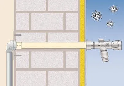 Bild: Im Winter das Gartenwasser abstellen? Nicht nötig mit der Alwa-Frostsicheren Außenarmatur von Honeywell