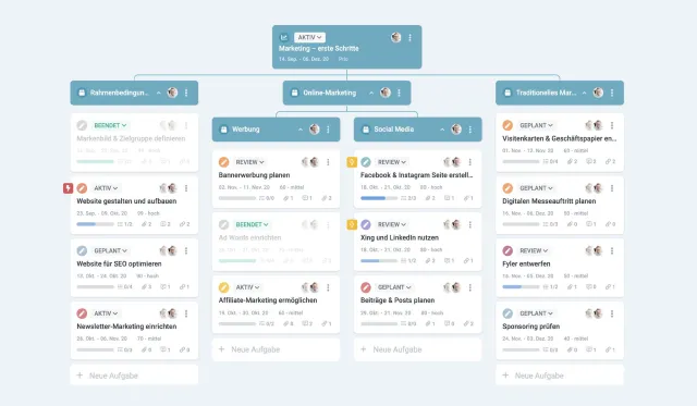 Bild: Projektmanagement-Software factro mit umfangreichen Facelift der Aufgaben- und Projektansichten