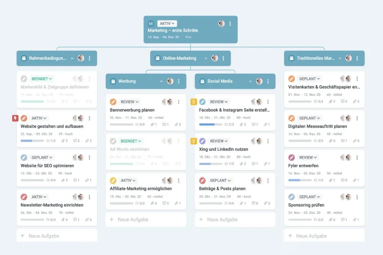 Projektmanagement-Software factro mit umfangreichen Facelift der Aufgaben- und Projektansichten Bild: Projektmanagement-Software factro mit umfangreichen Facelift der Aufgaben- und Projektansichten