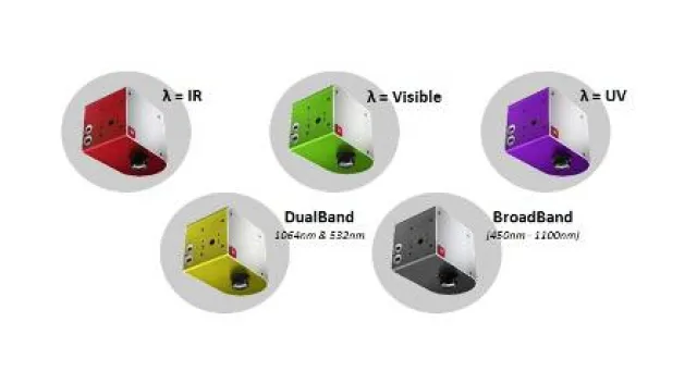 Bild: QiOVA präsentiert seine neue Produktreihe von Multipoint-Laserköpfen VULQ1TM