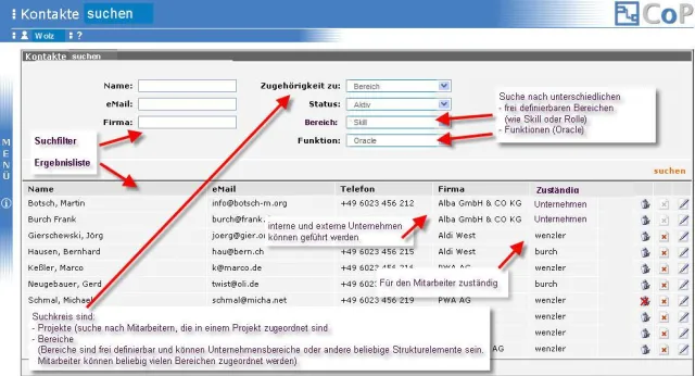 Bild: Web-basiertes Multiprojektmanagement-System CoP.Track um Konktakt- und Beziehungsmanagement erweitert