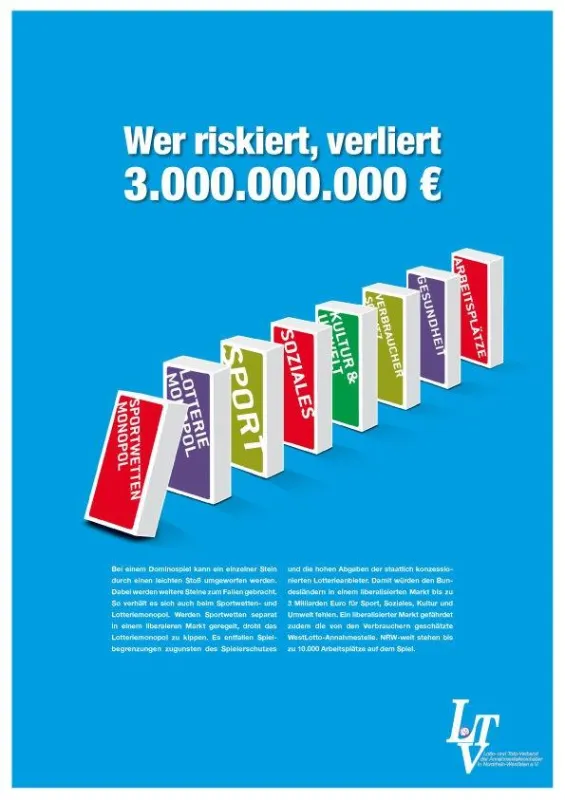 LTV-Kampagneplakate