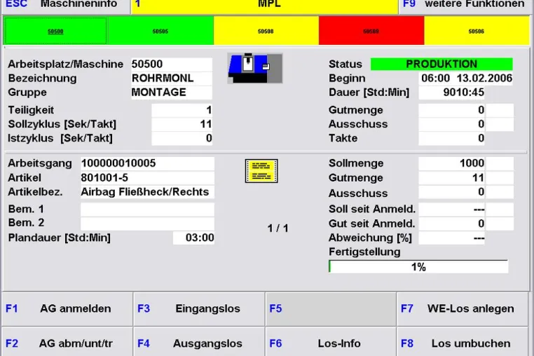 Bild: Flexibilität durch individuelle Benutzerfelder