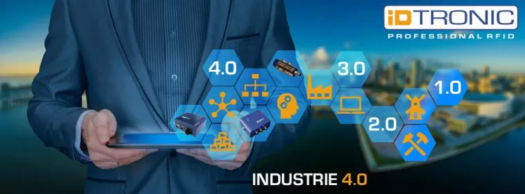 Bild: Industrie 4.0: Die Meilensteine der Industrie