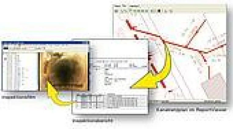 Innovation im Untergrund technologischer Fortschritt Kanalinspektion bei Klaus Germann Umweltschutz GmbH Bild: Innovation im Untergrund technologischer Fortschritt Kanalinspektion bei Klaus Germann Umweltschutz GmbH