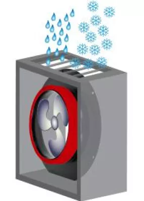 Bild: Eiskalt erwischt: Wenn die Klimaeinheit friert