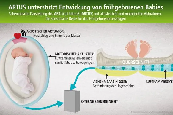 Bild: Vorsprung durch Forschung - Hohenstein Institute bei der Techtextil 2015 in Frankfurt