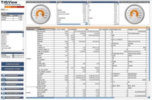 Bild: TIQ Solutions GmbH bringt erstes Fachanwender-Werkzeug für systematische Datenqualitätsanalysen in Unternehmen