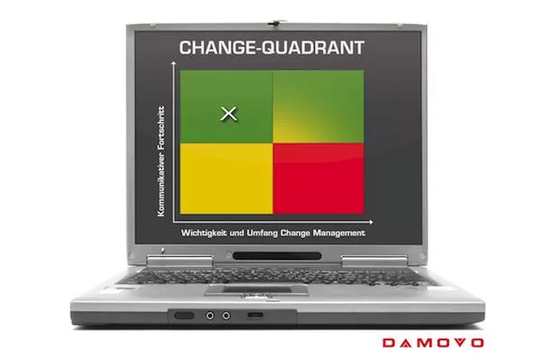 Bild: Damovo "Change Check" zeigt Führungskräften ihre Performance in der Change-Kommunikation