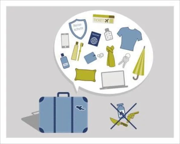Bild: Die 'Must-haves' im Handgepäck - fünf praktische Tipps