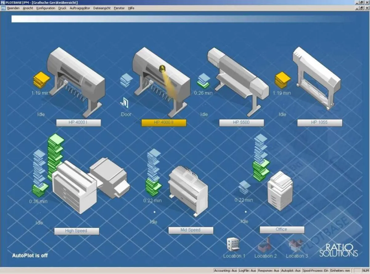 Dank der einzigartigen 3D-Oberfläche erkennt der Anwender den Status der Maschinen auf einen Blick.