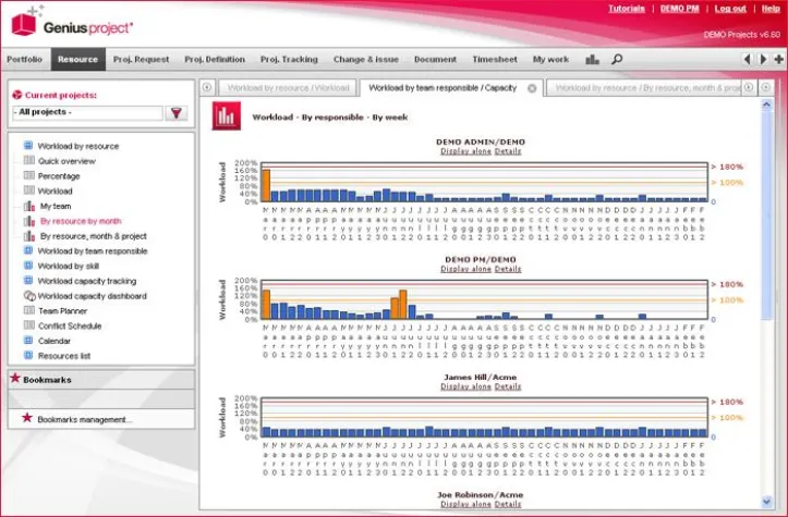 Bild: Projektmanagement: Ressourcen effektiv einsetzen und Projekte optimieren