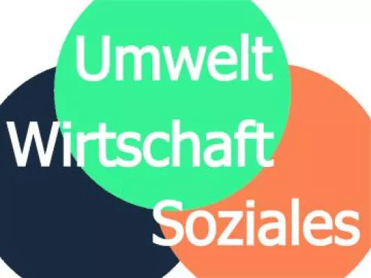 Bild: Evangelische Akademie Bad Boll: 103 Tonnen Kohlendioxid eingespart