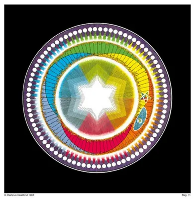 Bild: Ein Fenster zur Ewigkeit - Ausstellung und Vernissage