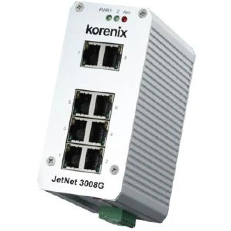 JetNet 3008
