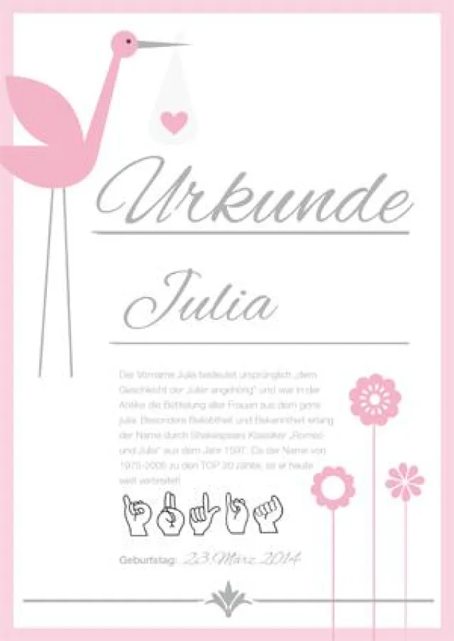 Babyzauber Namensurkunde
