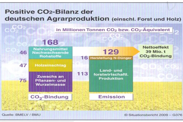 Agriversa.org - Die Milchkuh ist nicht das Klimaproblem Bild: Agriversa.org - Die Milchkuh ist nicht das Klimaproblem