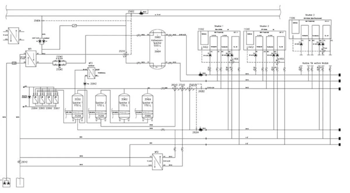 Schema einer optimierten Wärmerückführung bei Wärmepumpentechnologie (© Quelle des Schemas: https://energie-fachzeitung.com/kaelte-waerme-kopplung-hotel/6348/ )