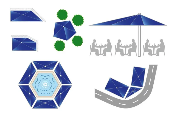 Bild: Big Ben Freestyle – Neuer Gastroschirm in beliebiger Form und Größe